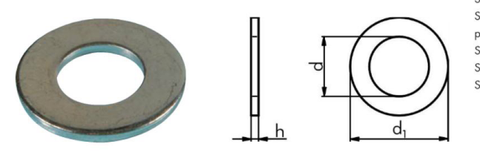 426.14 Standard SAE Flat Washers 1/4 x 5/8 x 1/16 18.8 Stainless Steel 1